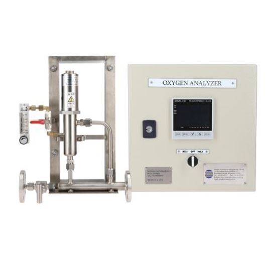 Picture of EcoaZ TB-IIS (Single unit with Selector Switch)